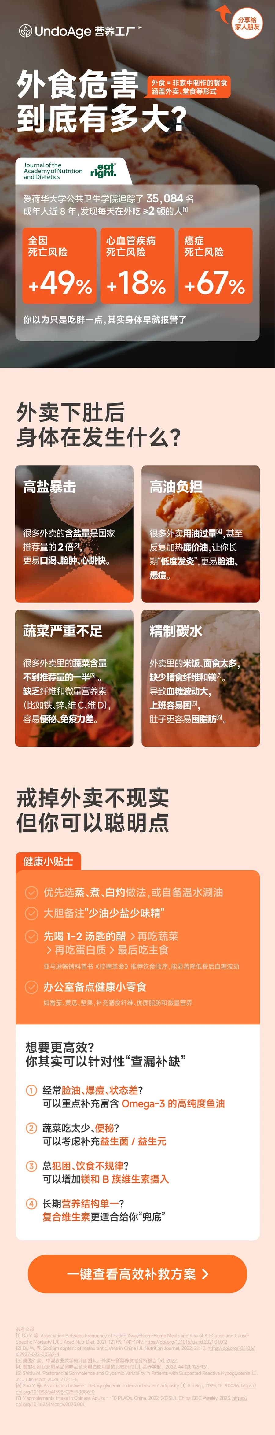 Product landing page